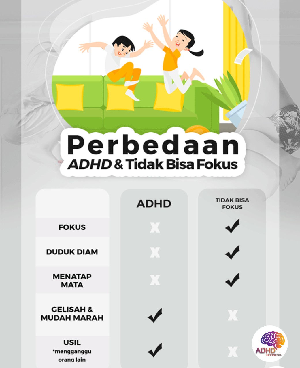 Apa Itu ADHD? Panduan Edukasi untuk Orang Tua di Kota Banjar Baru